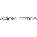 axiomoptics.com