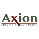 axionsc.com