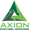 axionsi.com
