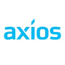 axiosdev.com.au