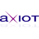 axiot.com