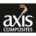 axis-composites.com