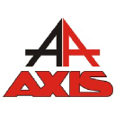 axis-hk.cz
