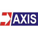 axis-india.com