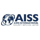 axis-international.com