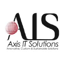 axis-it.co.za