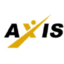 axisaltinvestments.com