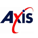 axisbpo.com