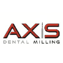axisdentalmilling.com