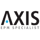 Axis EPM Consulting on Elioplus