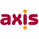 axiseurope.com