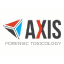 axisfortox.com