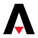 axis hotel group