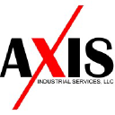 Axis Industrial Services Logo