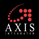 AXIS Integrated