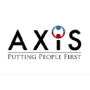 Axis Integrated Support