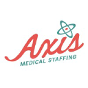 axismedicalstaffing.com