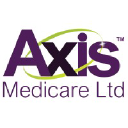 axismedicare.co.uk