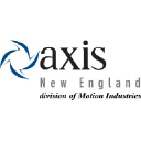 Axis New England