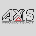 axisprojects.com.au