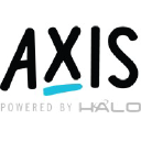 axispromo.com