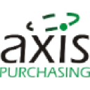 axispurchasing.com