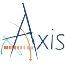 axissource.com