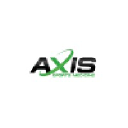axissportsmedicine.com