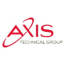 axistechnical.com