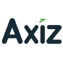 axiz.com