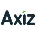 Axiz