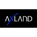 axland.se