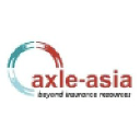 axle-asia.com
