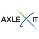 axle-it.nl