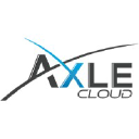 axlehosting.com.au
