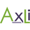 axli.be