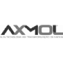 axmol.com.br