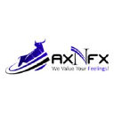 axnfx.com
