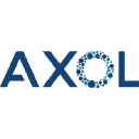 axolbio.com