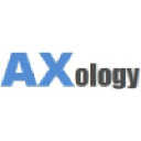 Axology