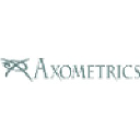 Axometrics , Inc