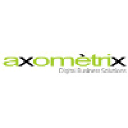 Axometrix