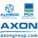axongroup.com