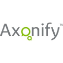 Company logo Axonify