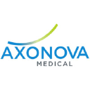 Axonova Medical