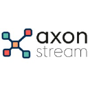 axonstream.com