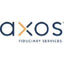 axosfiduciaryservices.com