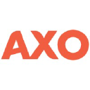 AXO Technologies