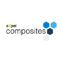 axpel-composites.com