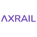 axrail.com